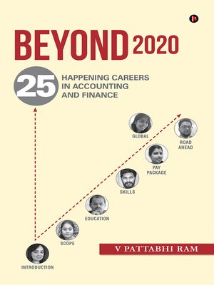 cover image of Beyond 2020